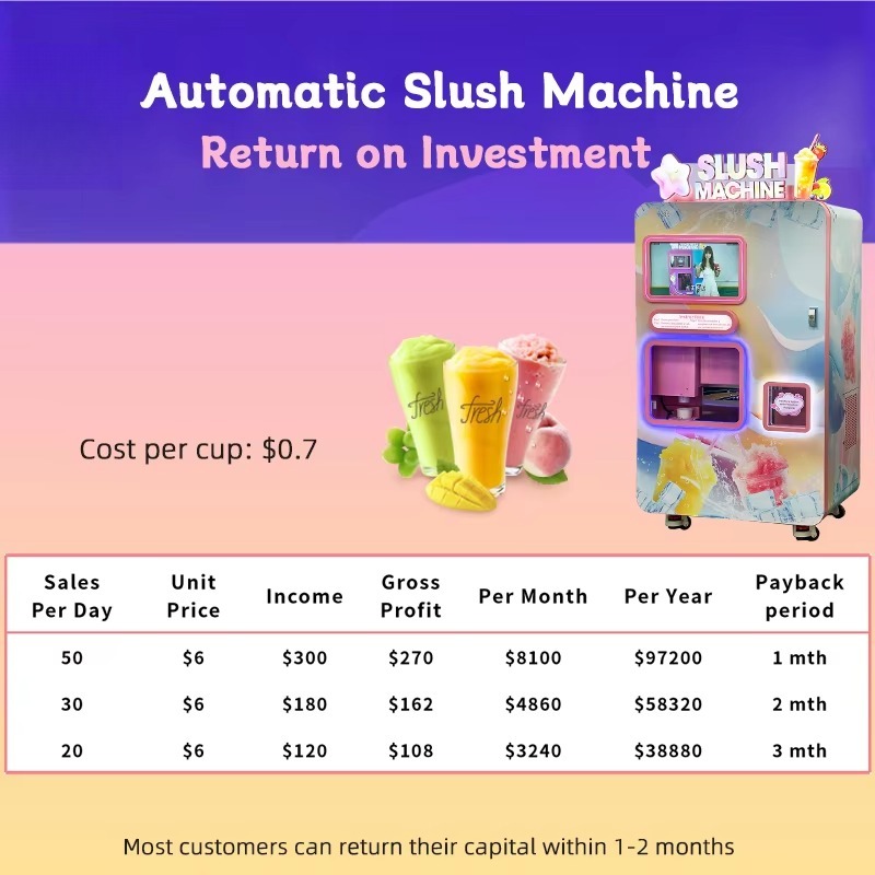 Adjustable Slushie Vending Mac - Slushie Machine Vending のレビューと価格