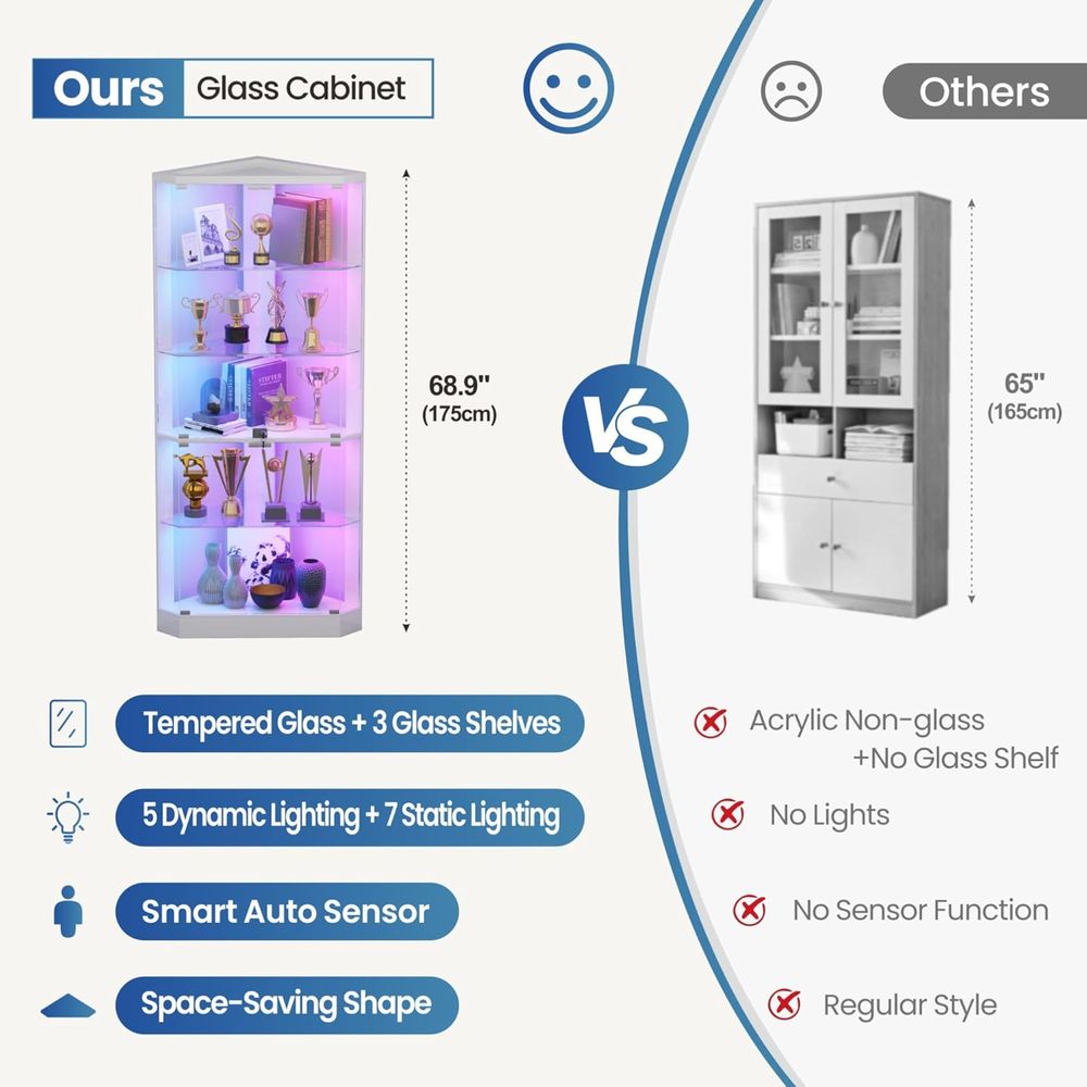 5-Tier White Display Cabinet w - Glass Cabinet Display のレビューと価格