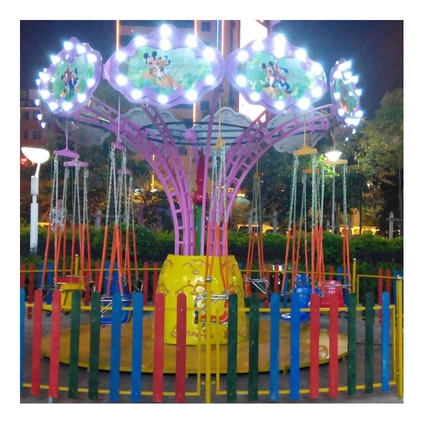 Full Size Coin Operated Kiddie - Coin Operated Kiddie Ride のレビューと価格