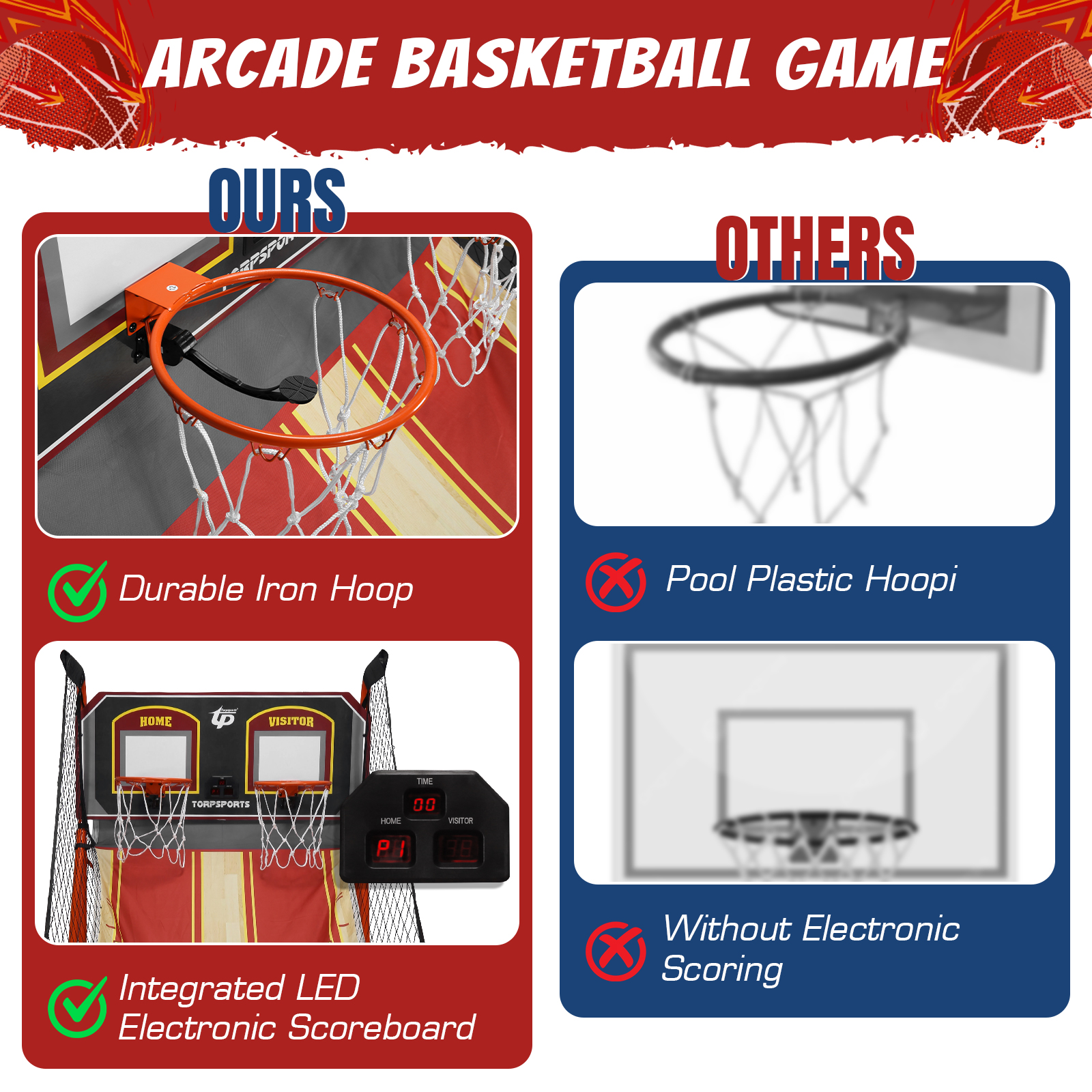 Arcade Basketball Game Set Inf - Arcade Games & Vending Llc のレビューと価格