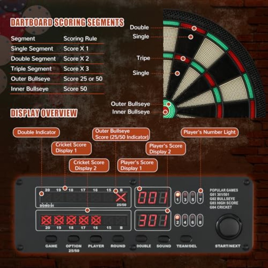 Home family game electronic da - Electronic Dartboard Cabinet のレビューと価格